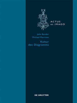 cover image of Kultur des Diagramms